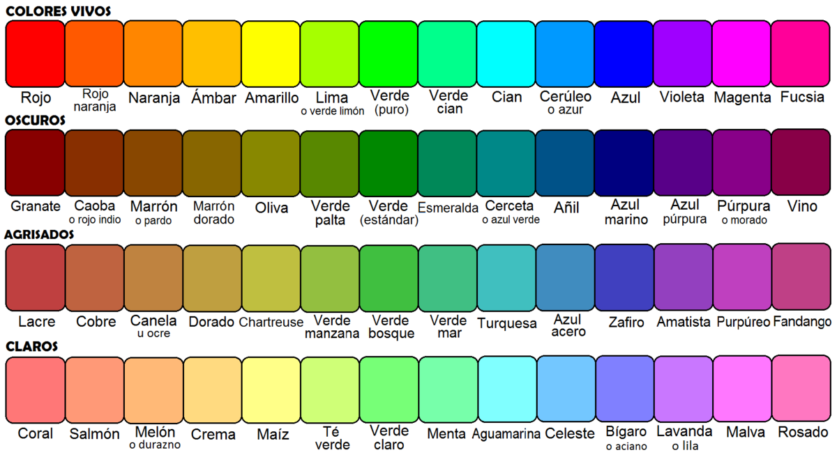 Cómo escoger las mejores paletas de colores para páginas web