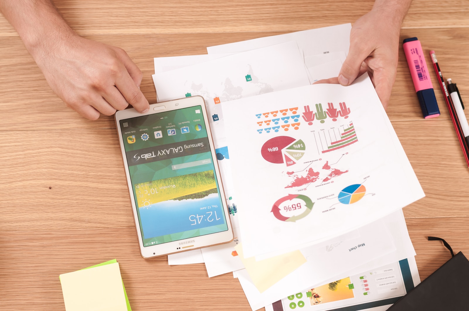 Lo que necesitas saber del marketing de contenidos B2B