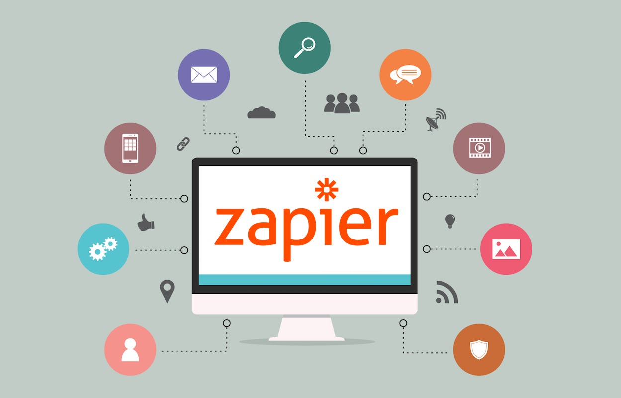 Zapier: ¿Qué es y cómo funciona esta herramienta de automatización?