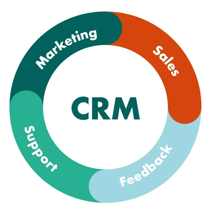 Email Marketing 2 Icon
