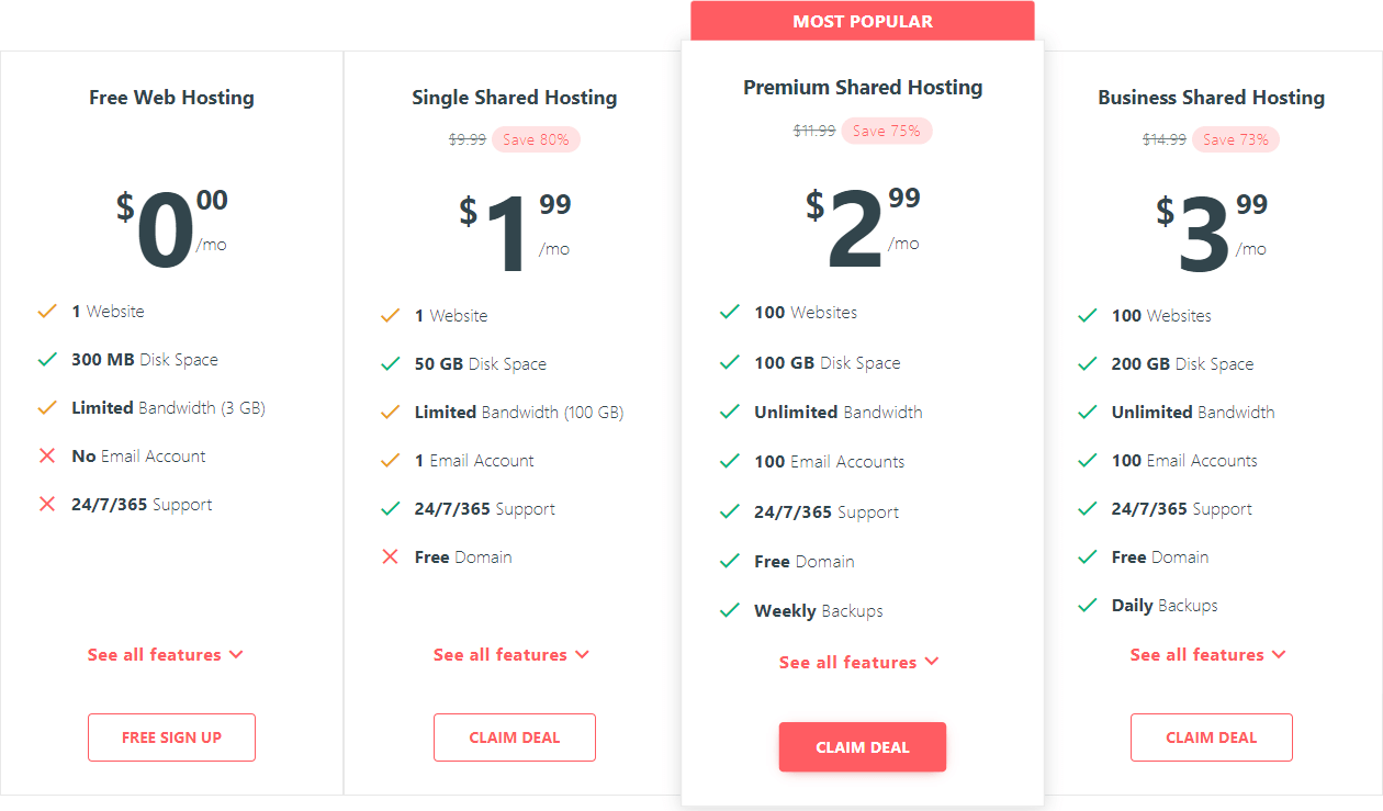 ¿Qué es 000webhost? 4 ¿Qué es 000webhost?