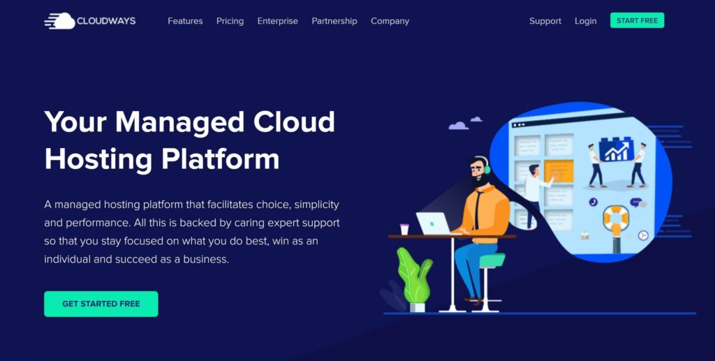 ¿Qué es CloudWays? 2 ¿Qué es CloudWays?