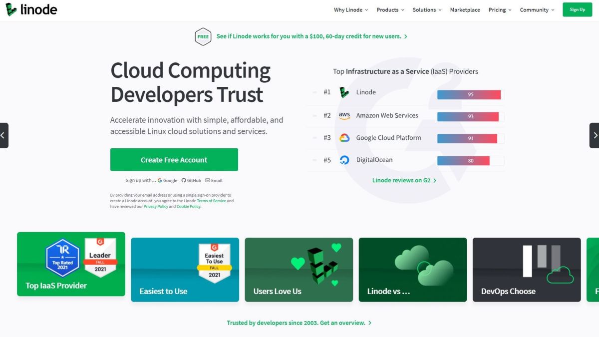 Que es Linode: Eficiencia y Accesibilidad en la Nube 2 Que es Linode: Eficiencia y Accesibilidad en la Nube