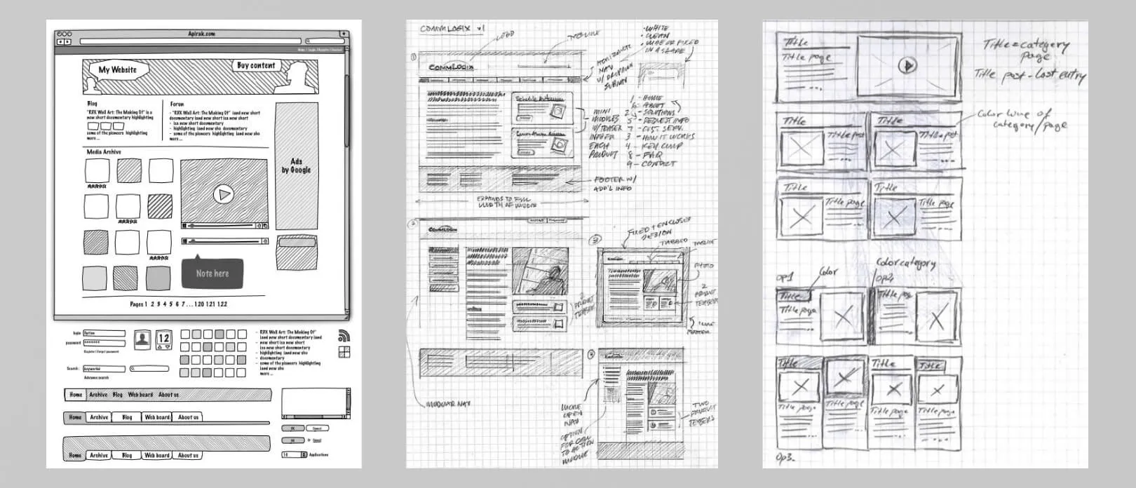 Diseño de páginas web interactivas con Figma 2 Diseño de páginas web interactivas con Figma