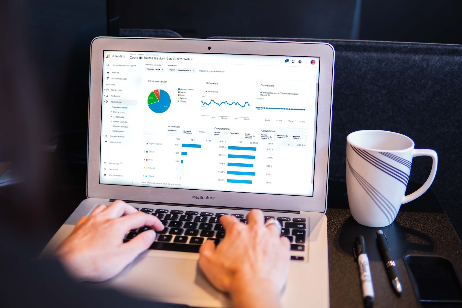 Como colocar los anuncios para generar más dinero en Adsense