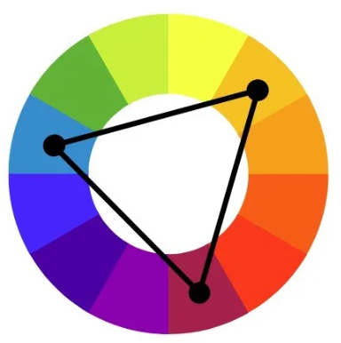 Guía: Cómo escoger las mejores paletas de colores para páginas web